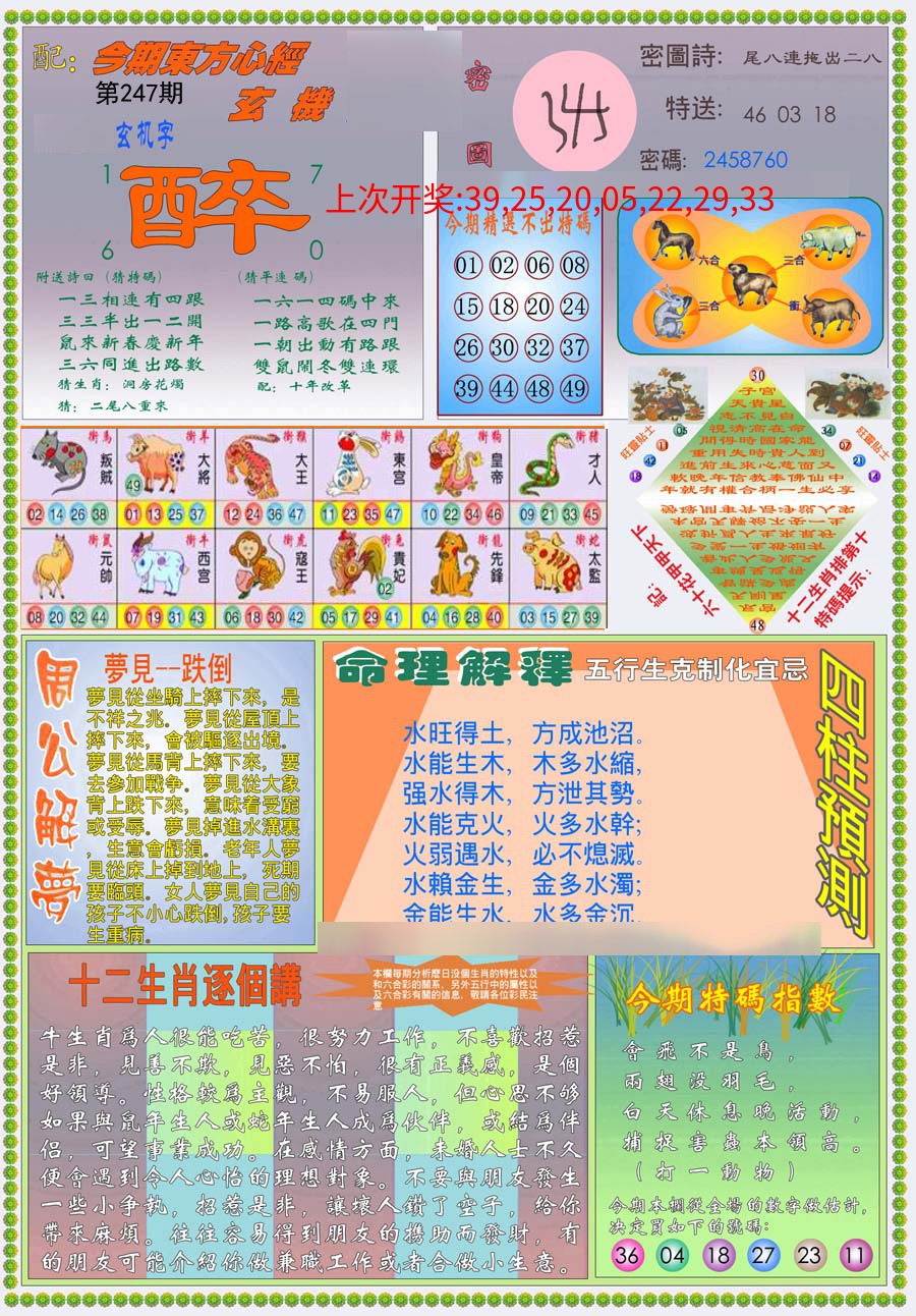 (新版)东方心经B (新版)东方心经B